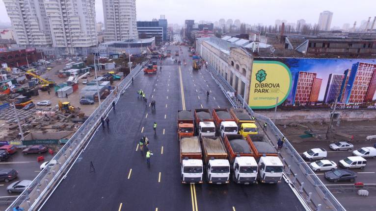 последние новости в Украине останні новини в Україні