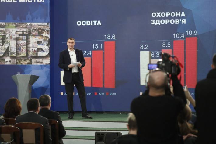 последние новости в Украине останні новини в Україні