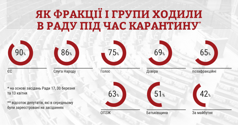 последние новости в Украине останні новини в Україні