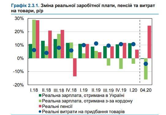 последние новости в Украине останні новини в Україні