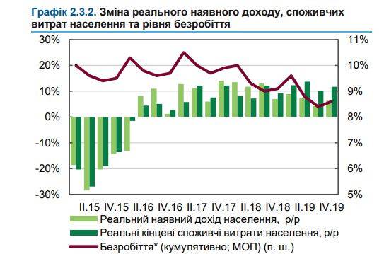 последние новости в Украине останні новини в Україні