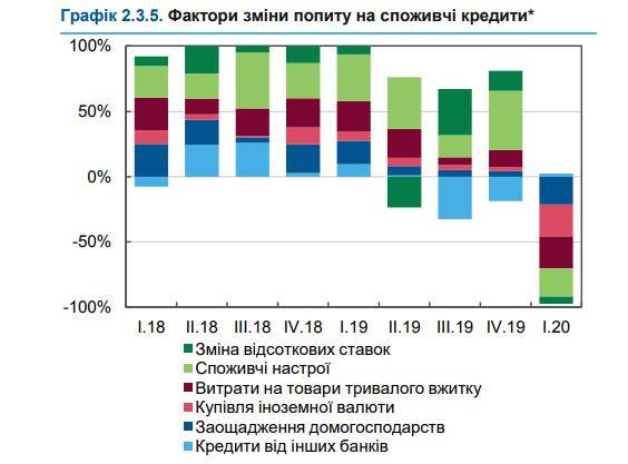 последние новости в Украине останні новини в Україні