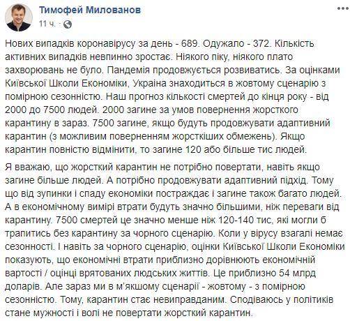 последние новости в Украине останні новини в Україні