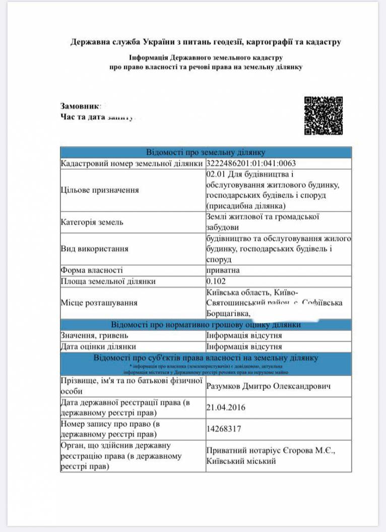 последние новости в Украине останні новини в Україні