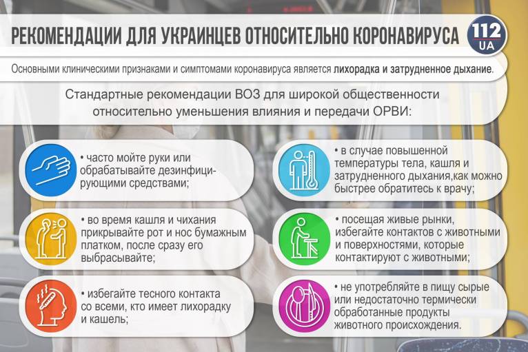 последние новости в Украине останні новини в Україні