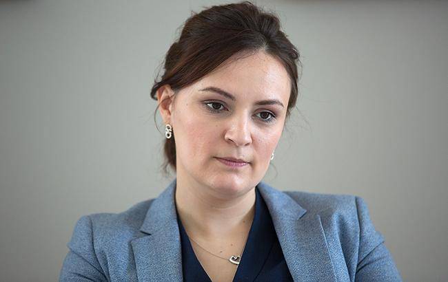 последние новости в Украине останні новини в Україні