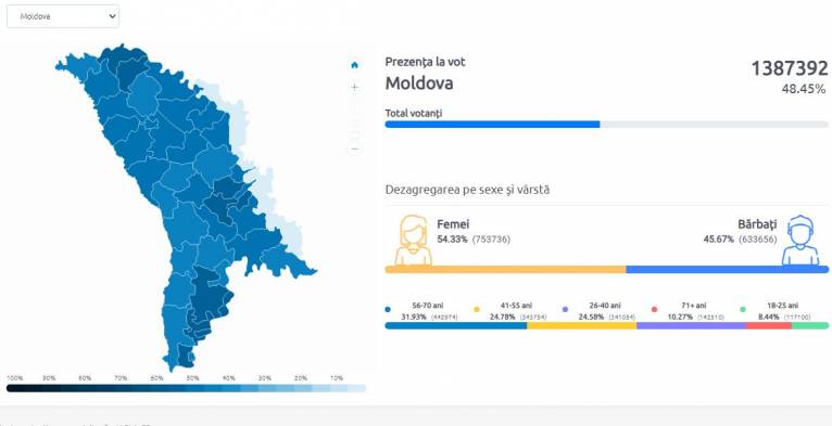 последние новости в Украине останні новини в Україні