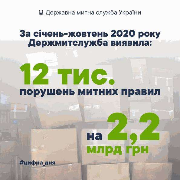 последние новости в Украине останні новини в Україні