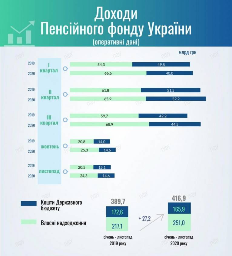 последние новости в Украине останні новини в Україні