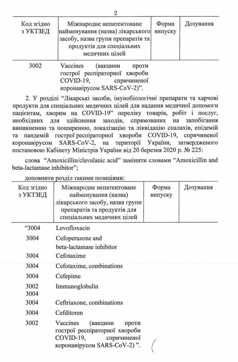 последние новости в Украине останні новини в Україні