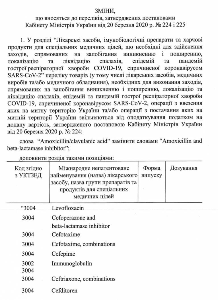 последние новости в Украине останні новини в Україні