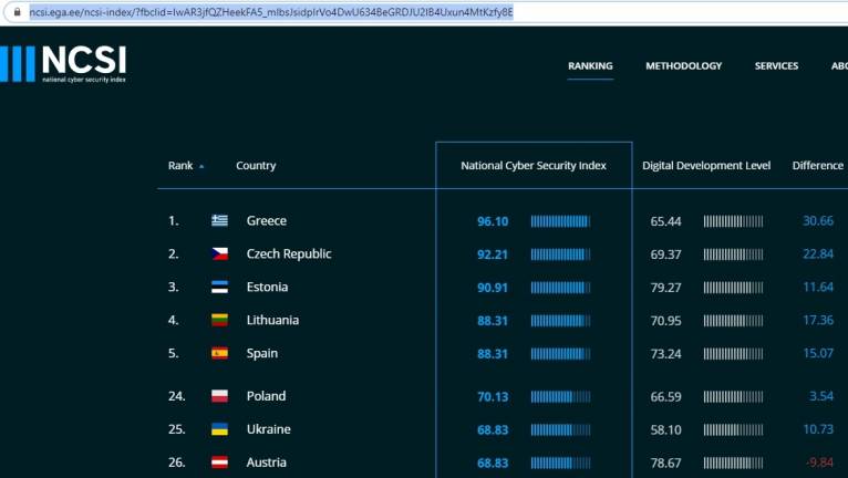 последние новости в Украине останні новини в Україні