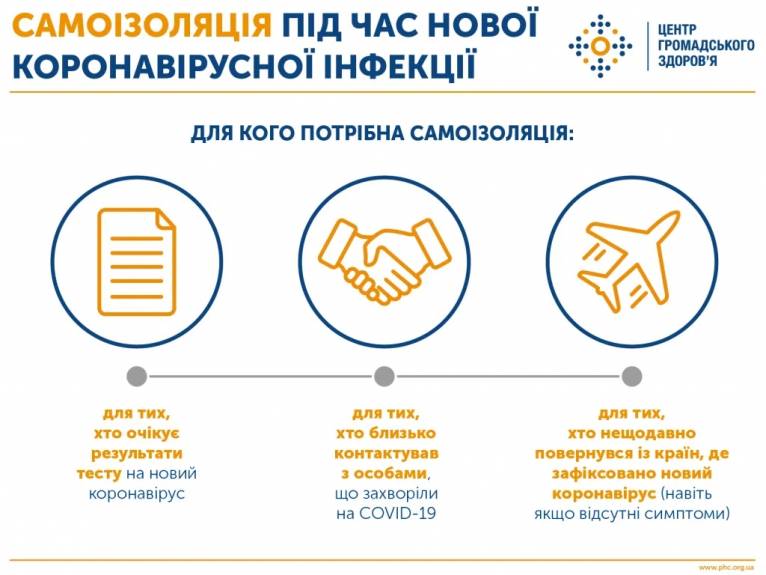 последние новости в Украине останні новини в Україні