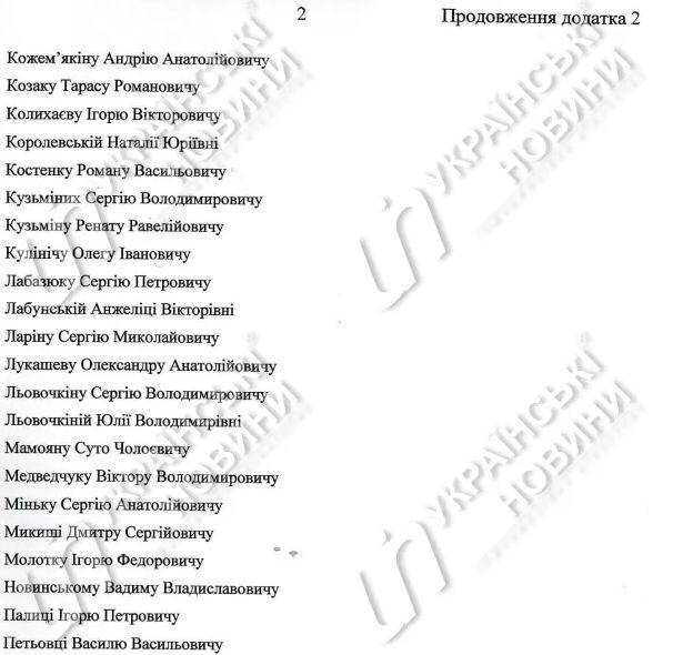 последние новости в Украине останні новини в Україні