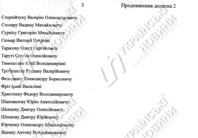 последние новости в Украине останні новини в Україні