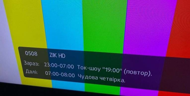 последние новости в Украине останні новини в Україні