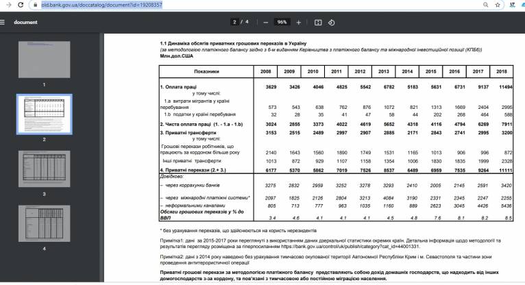 последние новости в Украине останні новини в Україні