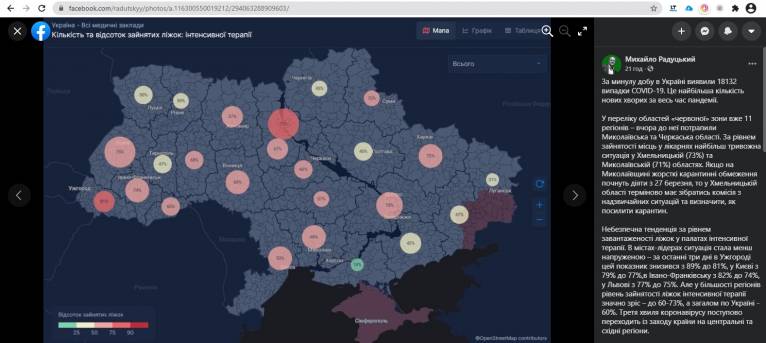 последние новости в Украине останні новини в Україні