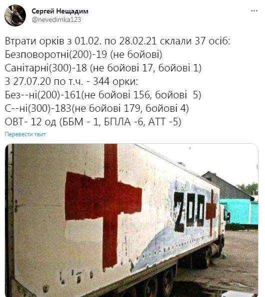 последние новости в Украине останні новини в Україні
