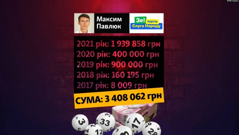 последние новости в Украине останні новини в Україні