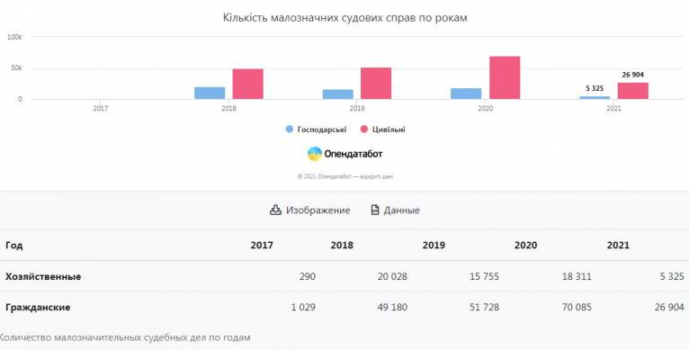 последние новости в Украине останні новини в Україні