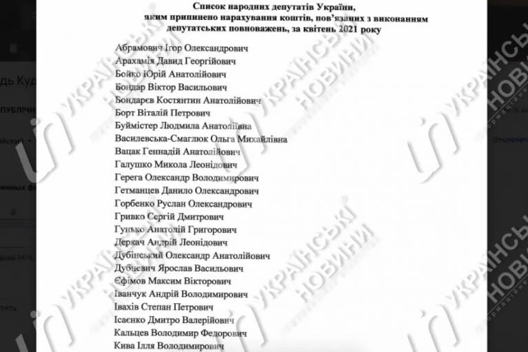 последние новости в Украине останні новини в Україні