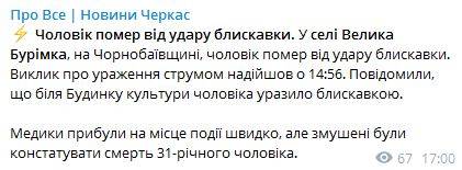 последние новости в Украине останні новини в Україні