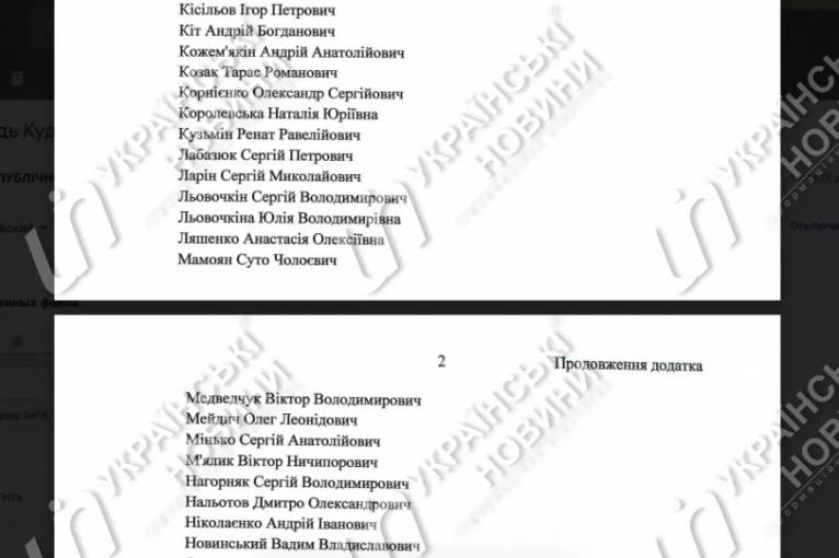 последние новости в Украине останні новини в Україні