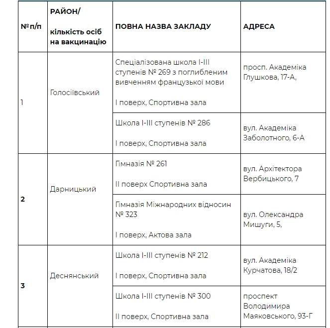 последние новости в Украине останні новини в Україні