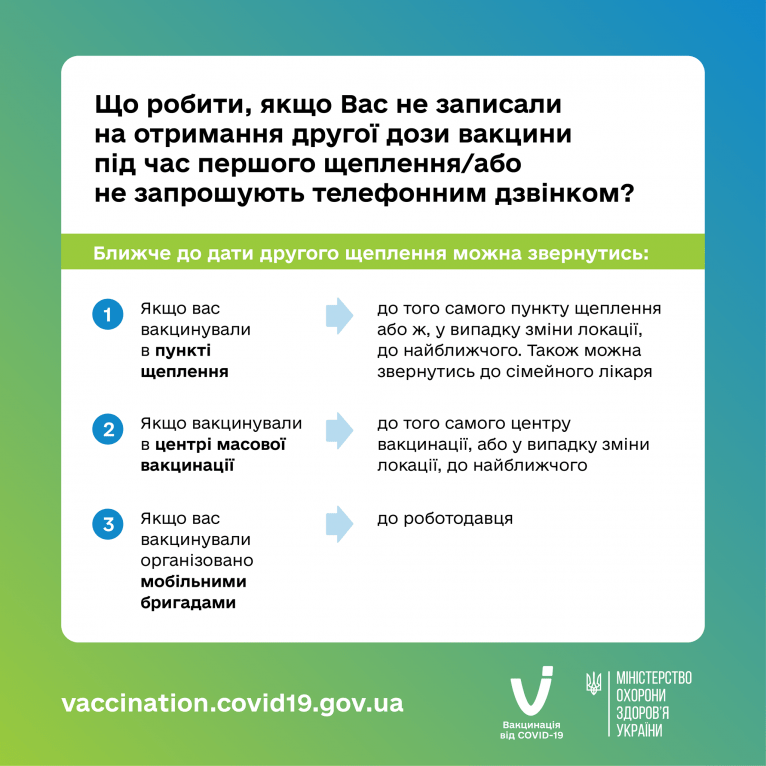 последние новости в Украине останні новини в Україні