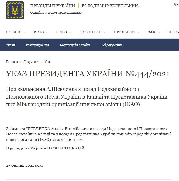 последние новости в Украине останні новини в Україні