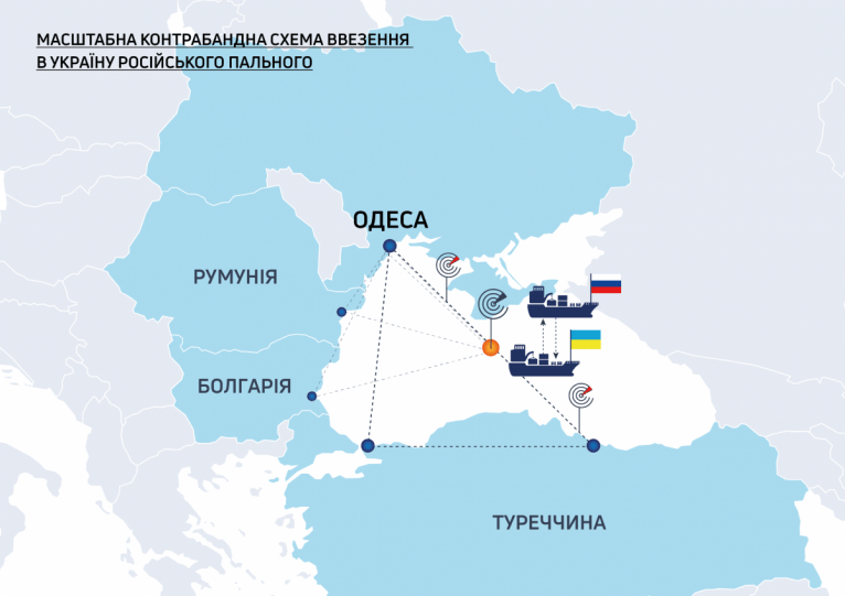 последние новости в Украине останні новини в Україні