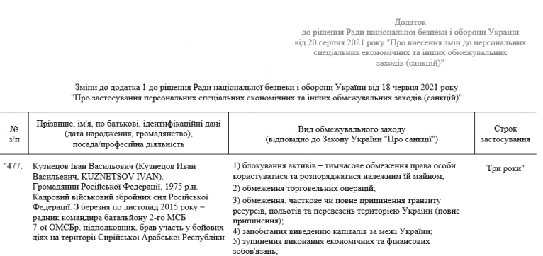 последние новости в Украине останні новини в Україні