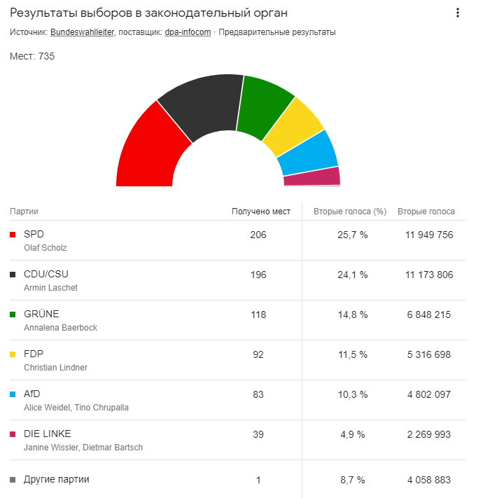 последние новости в Украине останні новини в Україні