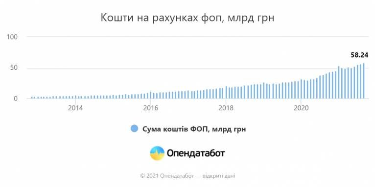 последние новости в Украине останні новини в Україні