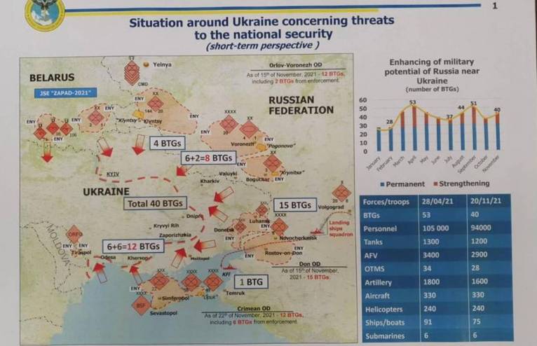 последние новости в Украине останні новини в Україні