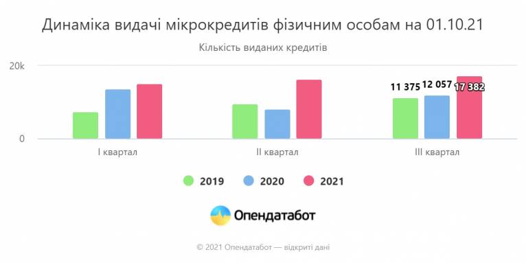 последние новости в Украине останні новини в Україні