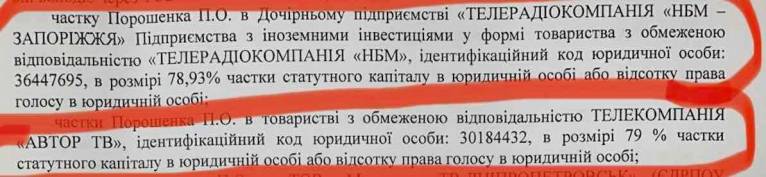 последние новости в Украине останні новини в Україні