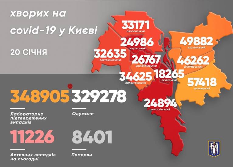 последние новости в Украине останні новини в Україні