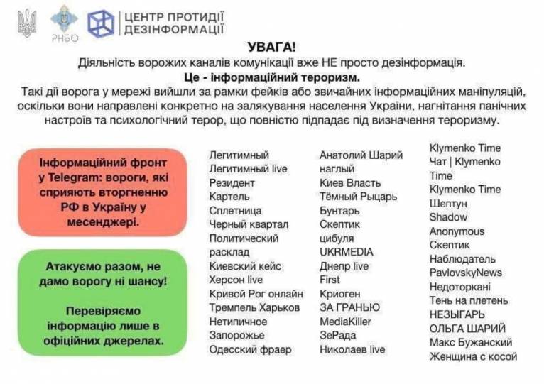 последние новости в Украине останні новини в Україні