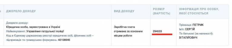 последние новости в Украине останні новини в Україні