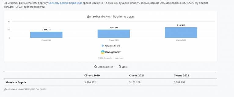 последние новости в Украине останні новини в Україні