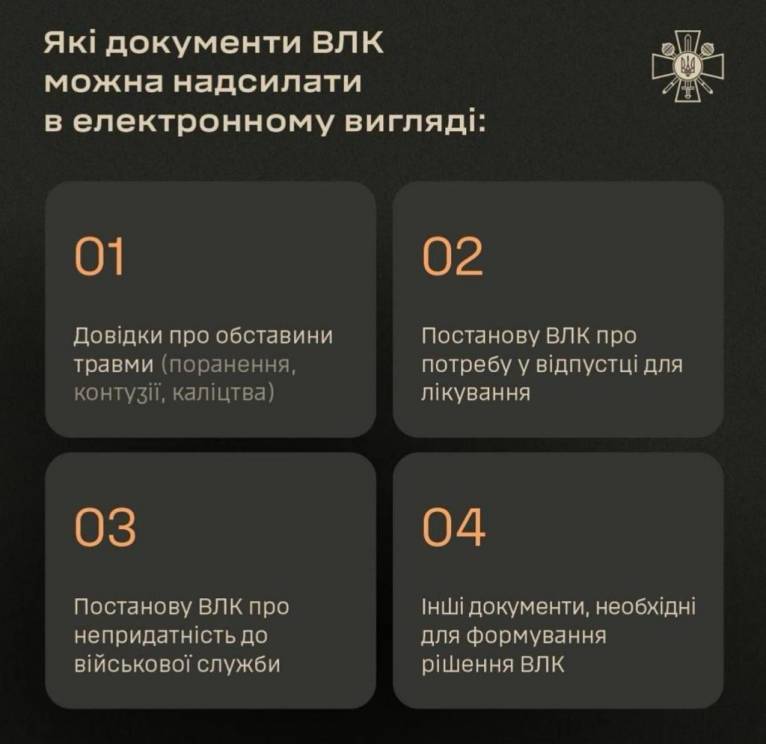 последние новости в Украине останні новини в Україні