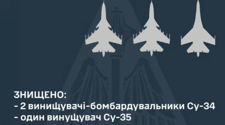 последние новости в Украине останні новини в Україні