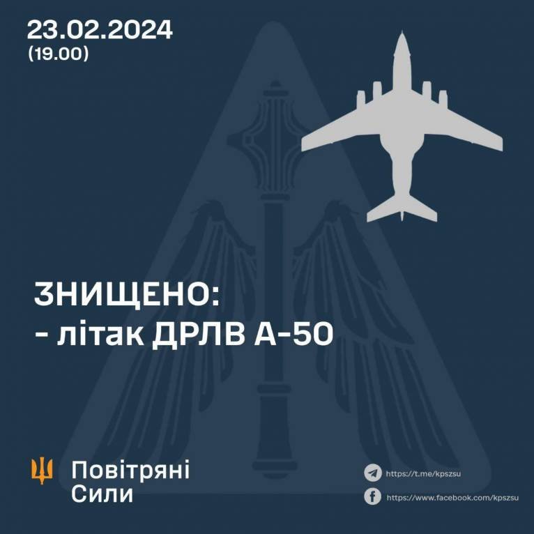 последние новости в Украине останні новини в Україні