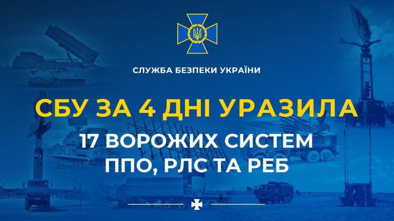 последние новости в Украине останні новини в Україні