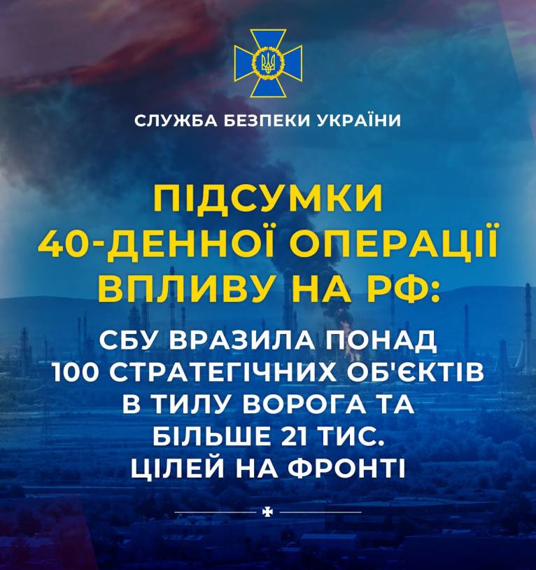 последние новости в Украине останні новини в Україні